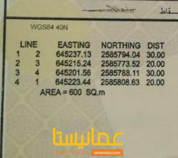 ارض سكنيه للبيع في العامرات مدينة النهضه 18