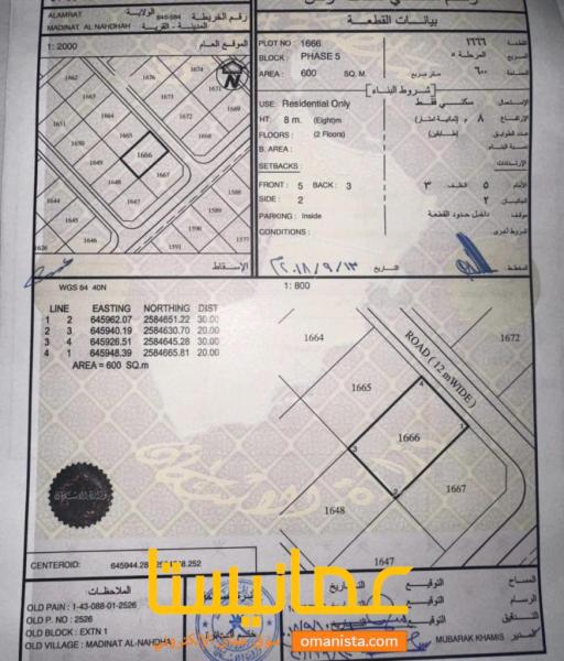 ارض سكنية مميزة في العامرات مدينة النهضة الامتداد الأول رقم القط