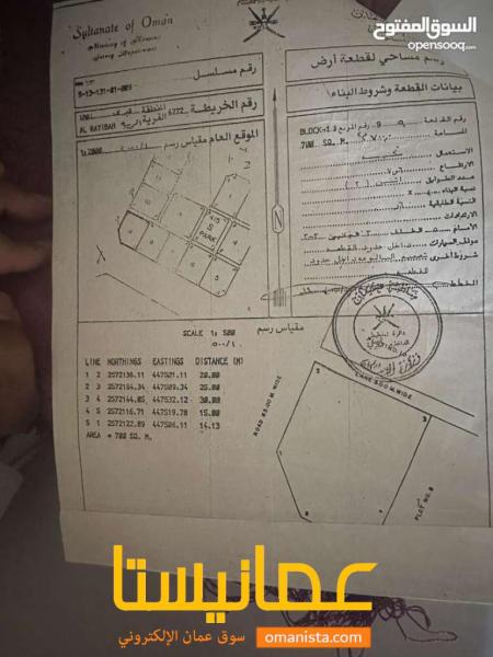 ارض للبيع