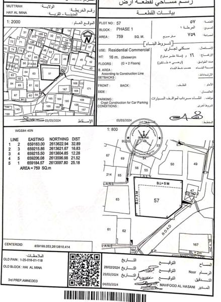 للبيع سكني تجاريه وسياحي في مطرح