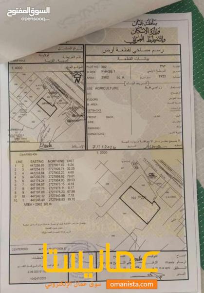 مزرعه للبيع في طريف حجي الشارع العام