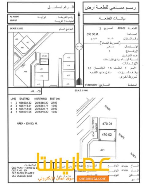 للبيع ارض سكنية ممتازة في العامرات الجحلوت الثانية وسطية .