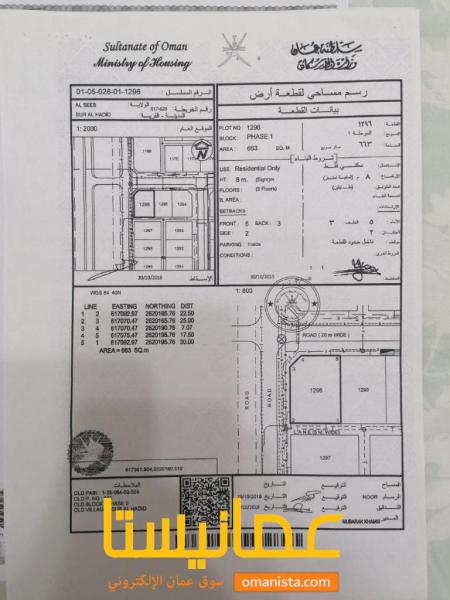 ارض سكنية مميزة في السيب سور ال حدبد رقم القطعة 1296