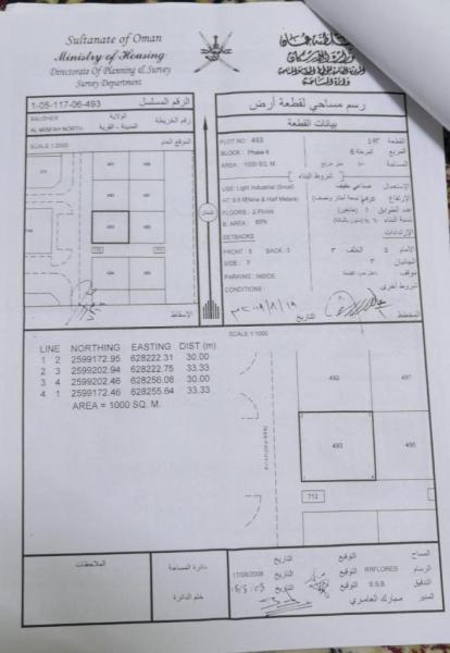 أرض صناعية للإيجار في الانصب( المسفاة )