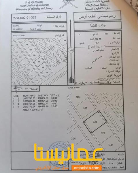 فرصة للاستثمار العقاري
