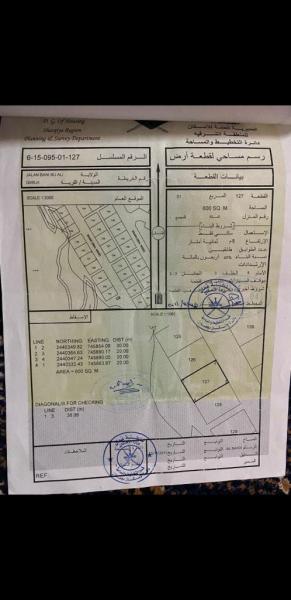 جعلان بني بوعلي غويله ۔۔معاي ارض ممتاز خدمات ۔وخدمات قايم