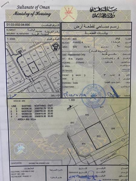 للبيع ارض مربع ١٧