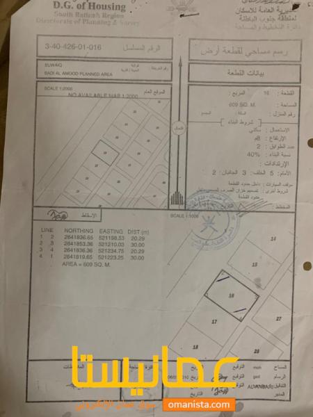 ارضين شبك مساحة 1200 متر في ولاية السويق